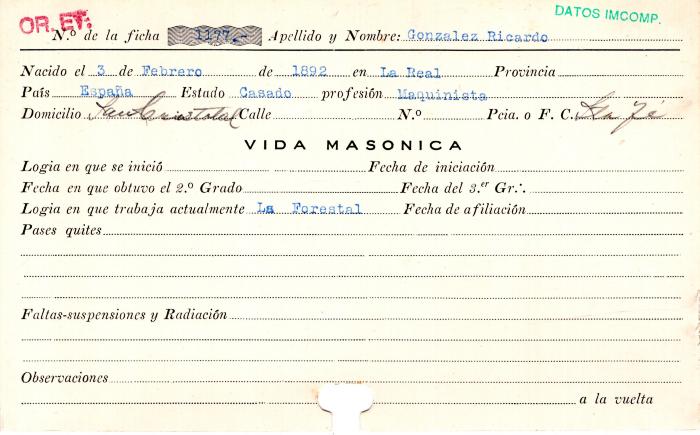 Ficha de miembro de Ricardo González.
