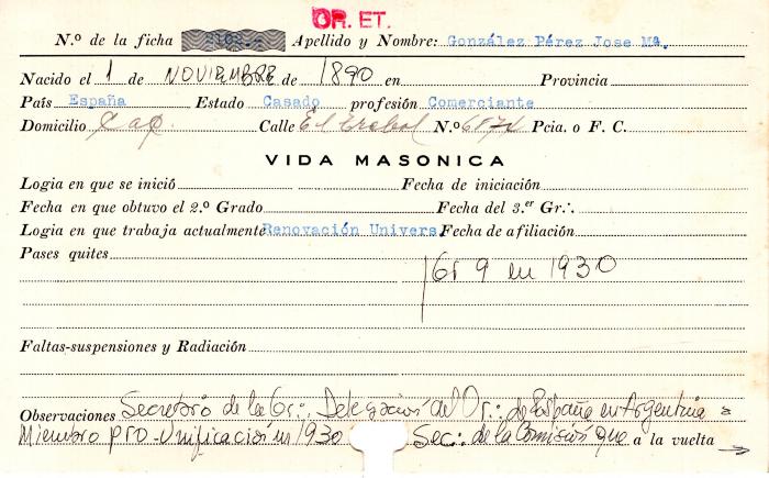 Ficha de miembro de José María González Pérez.