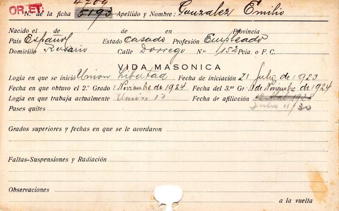 Ficha de miembro de Emilio González.