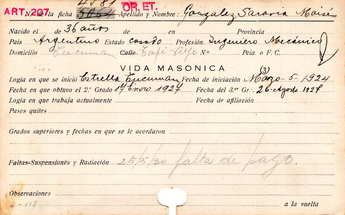 Ficha de miembro de Moisés González Saravia.