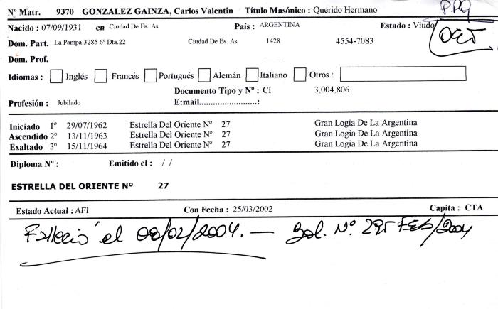 Ficha de miembro de Carlos Valentín González Gainza.