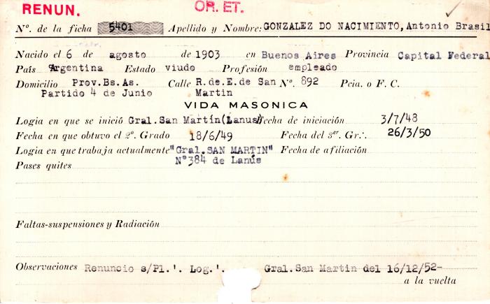 Ficha de miembro de Antonio Brasil González Do Nacimiento.