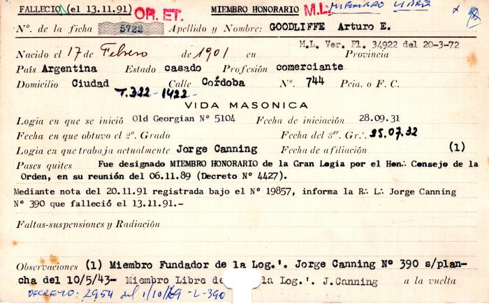 Ficha de miembro de Arturo E. Goodliffe.