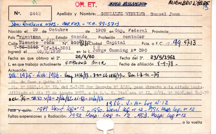 Ficha de miembro de Samuel Juan González Winkler.