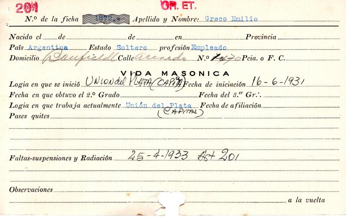 Ficha de miembro de Emilio Greco.