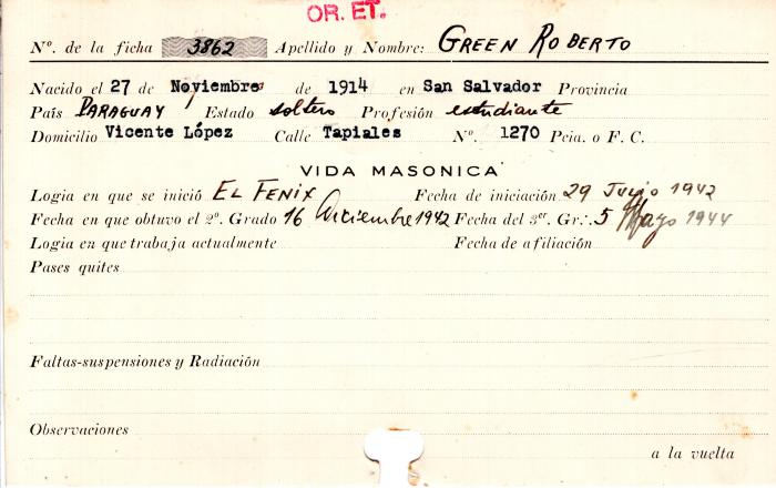 Ficha de miembro de Roberto Green.