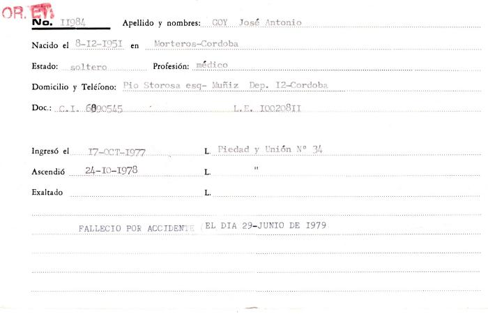 Ficha de miembro de José Antonio Goy.