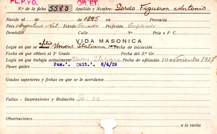 Ficha de miembro de Antonio Gordo Figueroa.