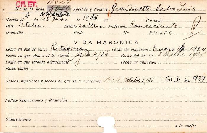 Ficha de miembro de Carlos Luis Grandinetti.