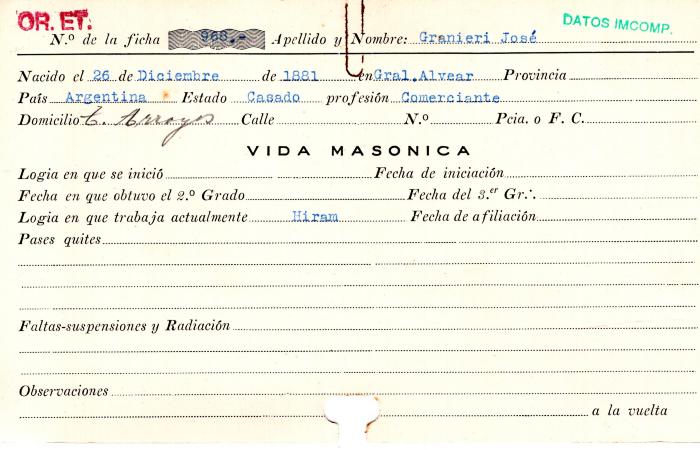 Ficha de miembro de José Granieri.