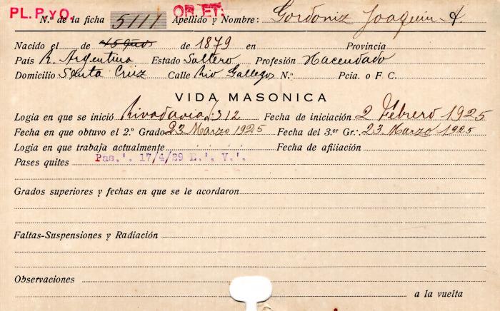 Ficha de miembro de Joaquín A. Gordoniz.