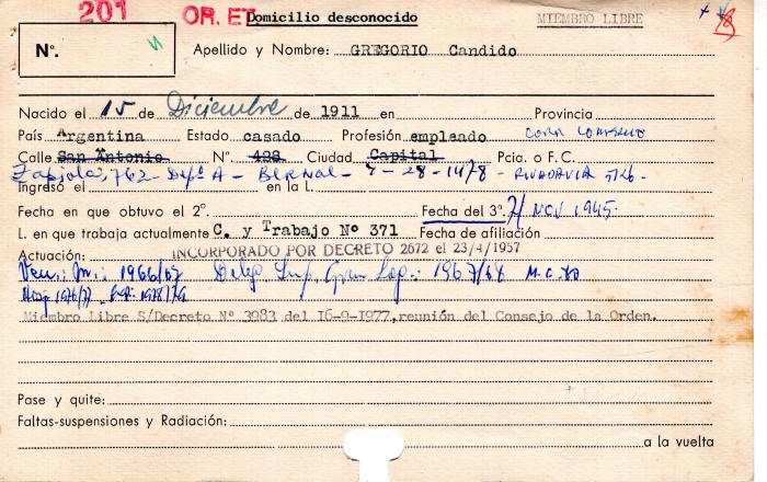 Ficha de miembro de Cándido Oscar Gregorio.
