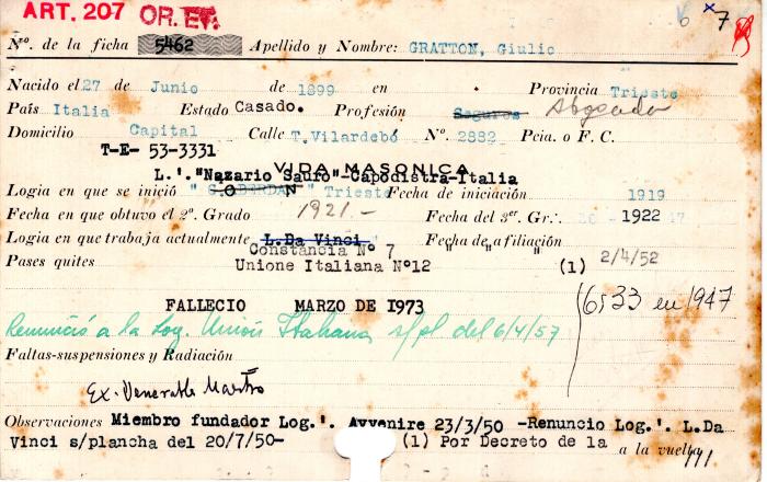 Ficha de miembro de Giulio Gratton.