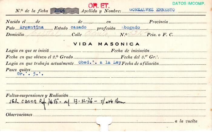 Ficha de miembro de Ernesto Gonzalvez.
