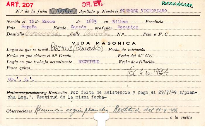 Ficha de miembro de Victoriano Gorroño.