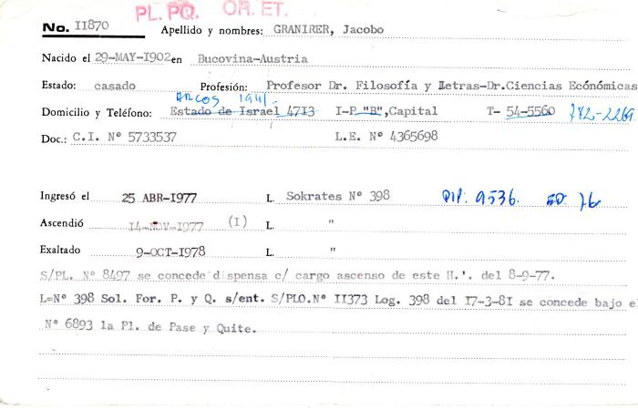 Ficha de miembro de Jacobo Granirer.