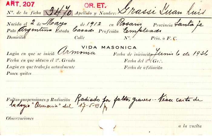 Ficha de miembro de Juan Luis Grassi.