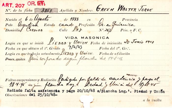 Ficha de miembro de Walter Jorge Green.