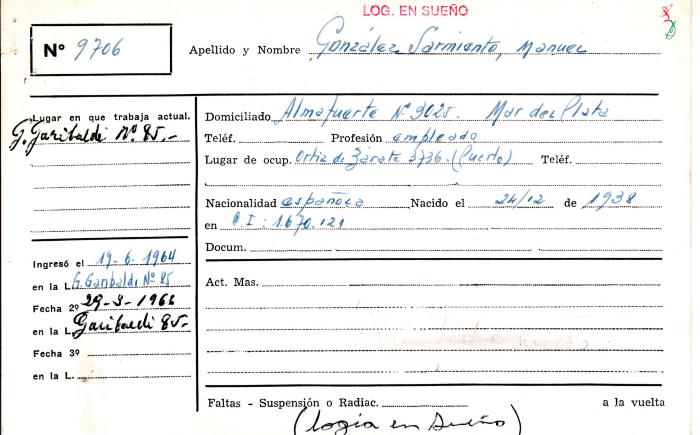 Ficha de miembro de Manuel  González Sarmiento.