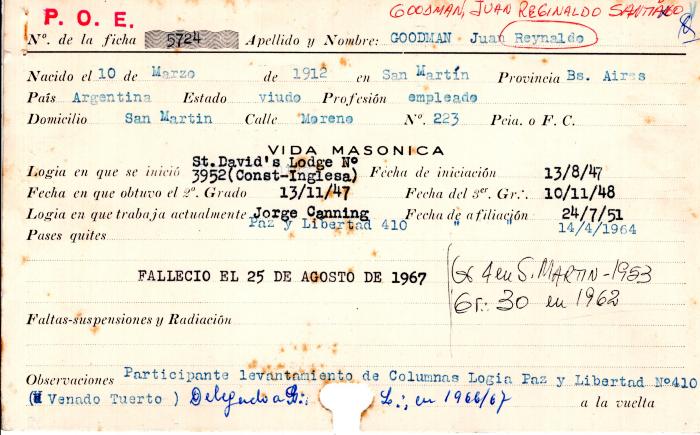 Ficha de miembro de Juan Reginaldo Santiago Goodman.