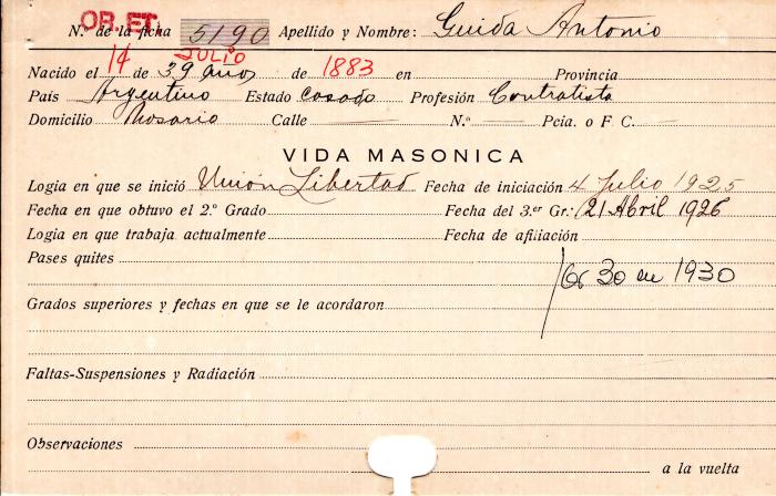 Ficha de miembro de Antonio Giuda.