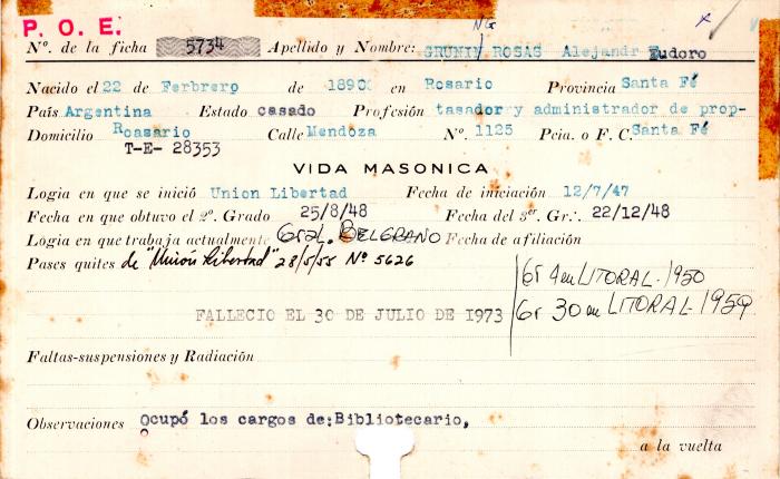 Ficha de miembro de Alejandro Eudoro Gruning Rosas.