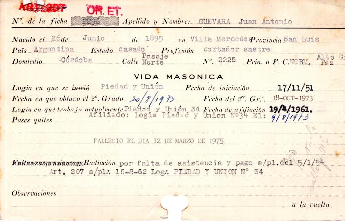 Ficha de miembro de Juan Antonio Guevara.