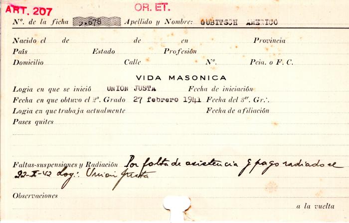 Ficha de miembro de Américo Gubitsch.
