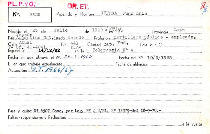 Ficha de miembro de Juan Luis Guerra.