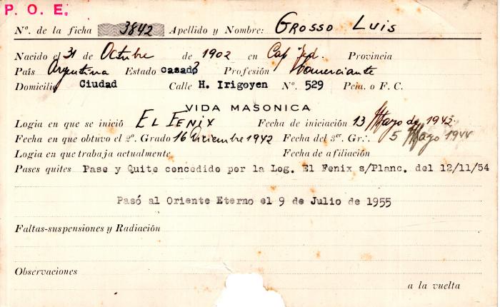 Ficha de miembro de Luis Grosso.