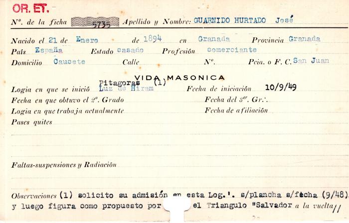 Ficha de miembro de José  Guarnido Hurtado.