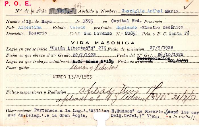 Ficha de miembro de Anibal Mario Guariglia.
