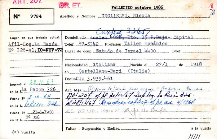 Ficha de miembro de Nicola Guglielmi.