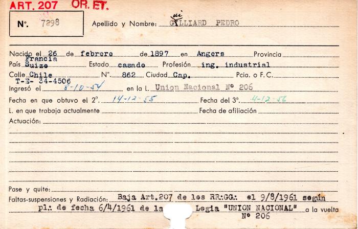 Ficha de miembro de Pedro Guilliard.