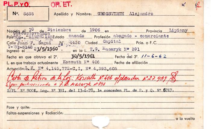 Ficha de miembro de Alejandro Grosswirth.