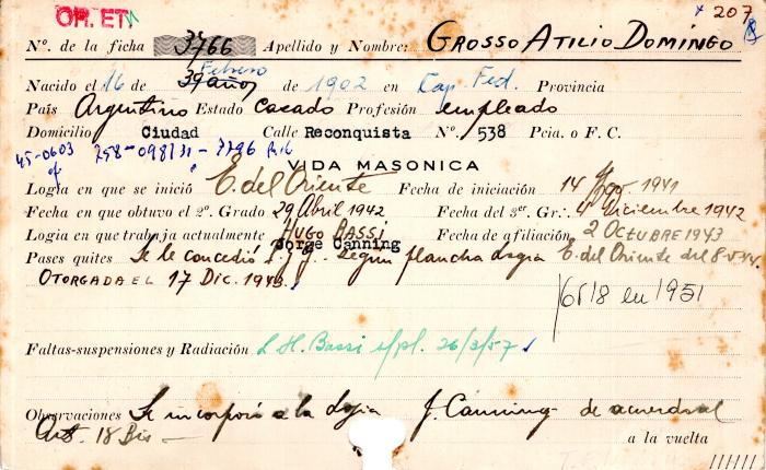 Ficha de miembro de Atilio Domingo Grosso.