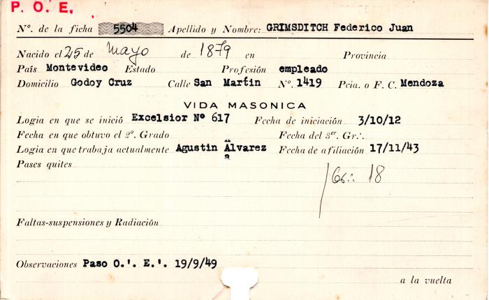 Ficha de miembro de Federico Juan Grimsditch.