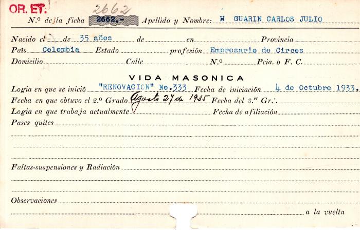 Ficha de miembro de Carlos Julio Guarin.