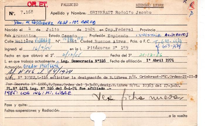 Ficha de miembro de Rodolfo Jacobo Grinkraut.