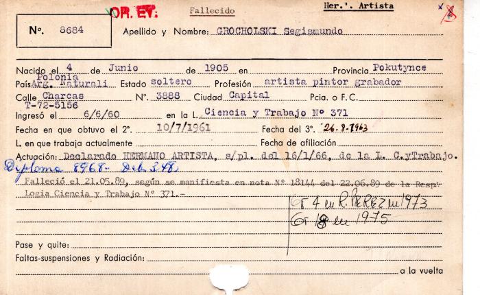 Ficha de miembro de Segismundo Grocholski.