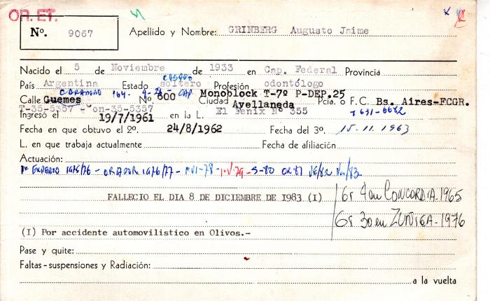 Ficha de miembro de Augusto Jaime Grinberg.