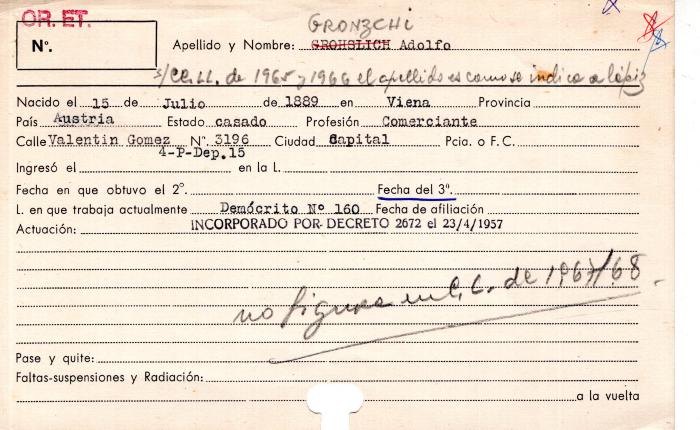 Ficha de miembro de Adolfo Gronzchi.