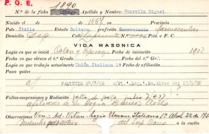 Ficha de miembro de Miguel Guarella.