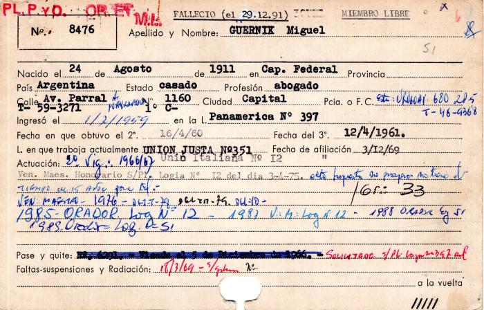 Ficha de miembro de Miguel Guernik.