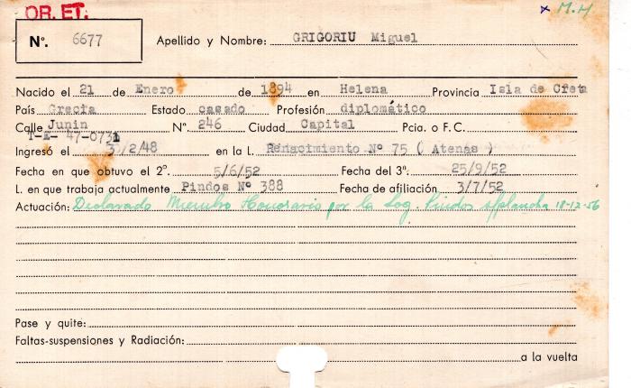Ficha de miembro de Miguel Grigoriu.