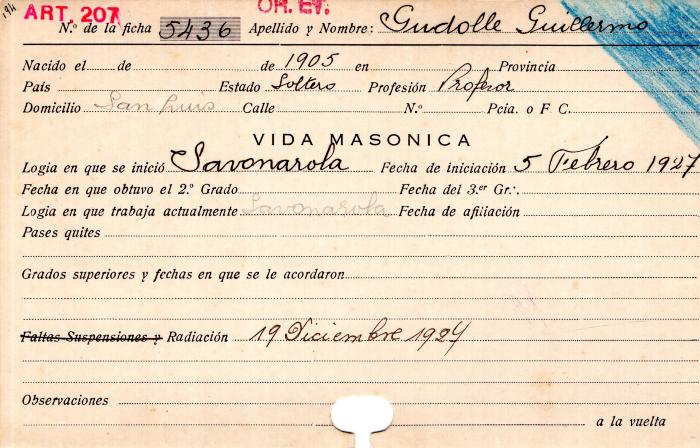 Ficha de miembro de Guillermo Gudolle.