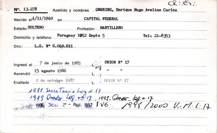 Ficha de miembro de Enrique Hugo Avelino Carlos Grüning.