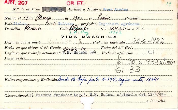 Ficha de miembro de Amadeo Gnes.