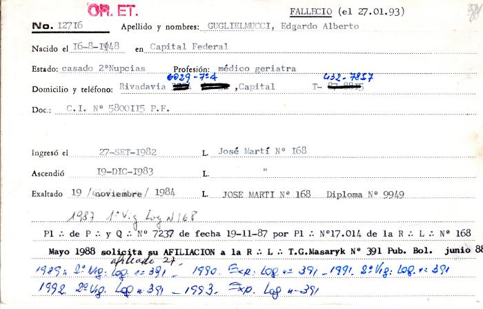 Ficha de miembro de Edgardo Alberto Guglielmucci.