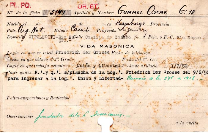 Ficha de miembro de Oscar Gummel.